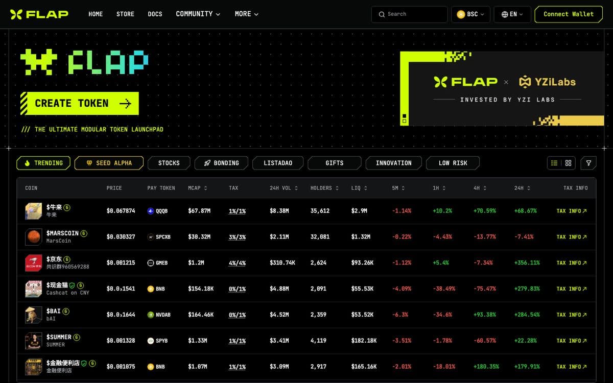 Screenshot of the Flap.sh web interface