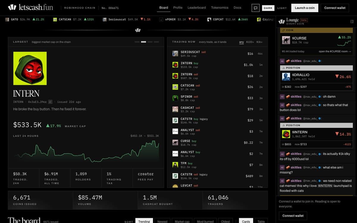 Screenshot of the LetsCash web interface