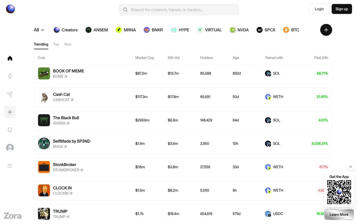 Screenshot of the Zora web interface